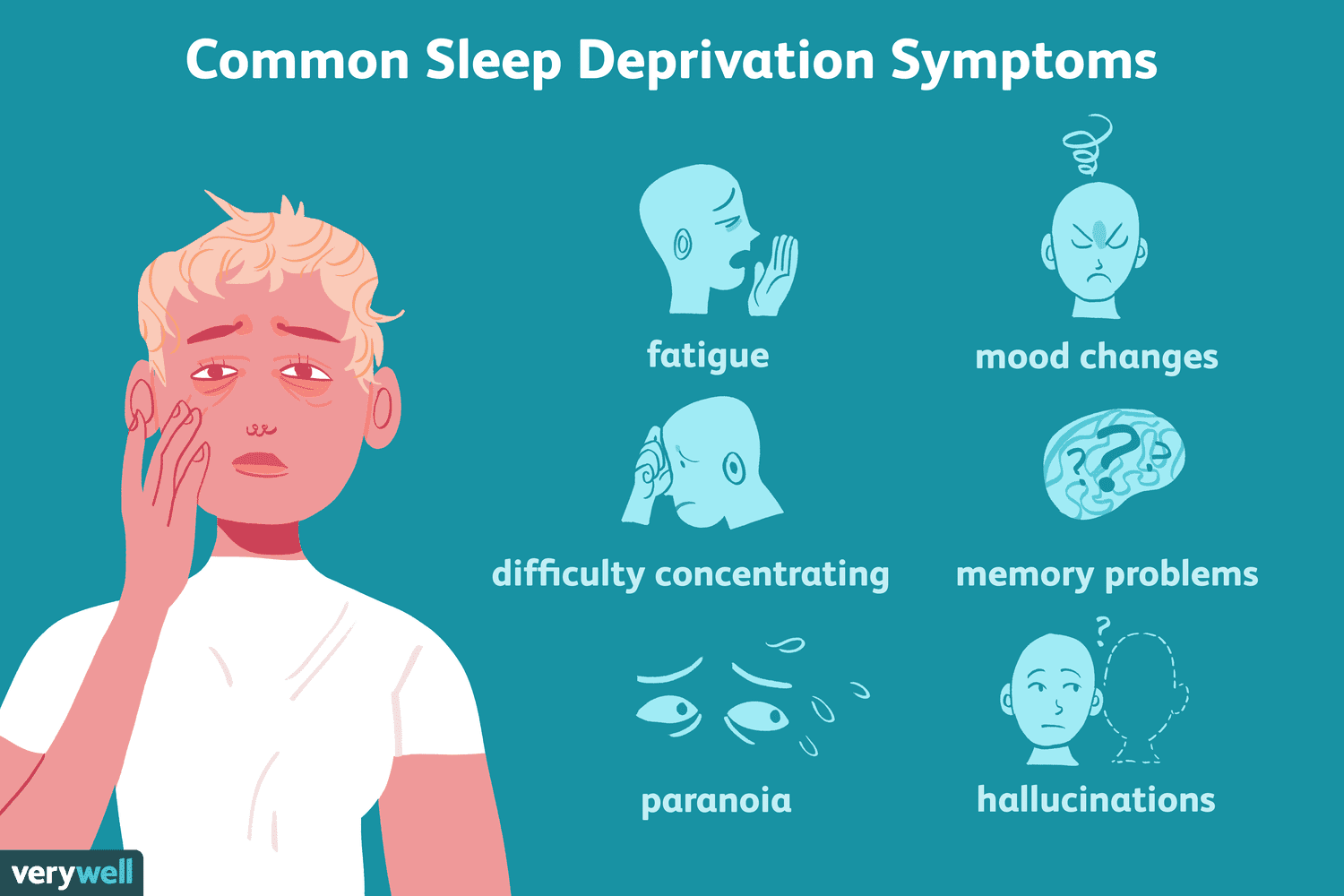 harvard research on sleep deprivation